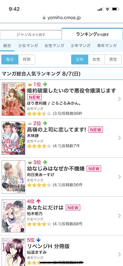 コミックシーモア読み放題おすすめ